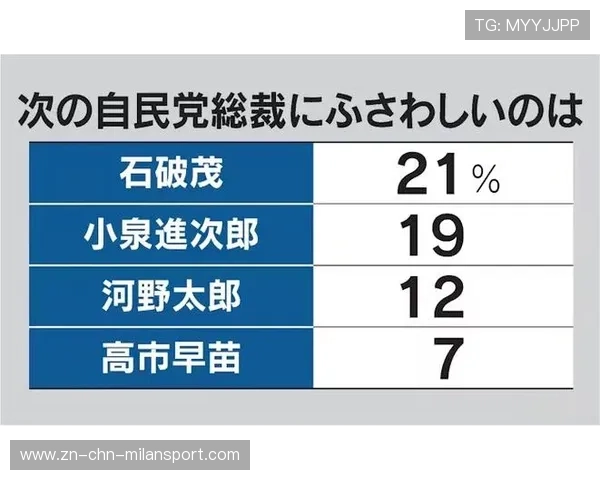 苏穆迪카教练日志或将公开，业内期待其真实心声
